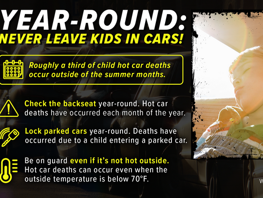 Stay safe in the heat this summer, experts warn